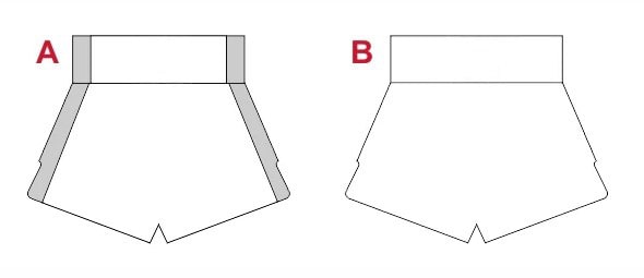 Muay Thai side panel