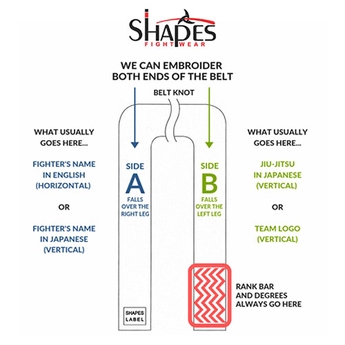 BJJ Belts embroidery locations