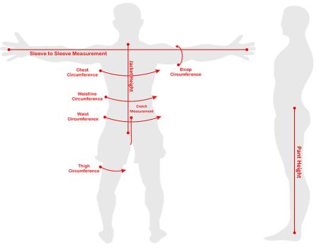 Body measurements Gi