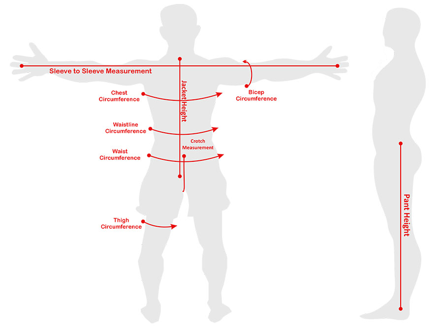 Body measurements Gi